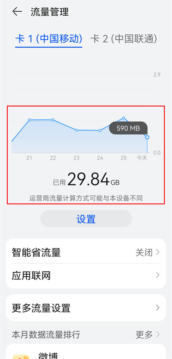 华为p30pro怎么查看流量 如何查看流量			