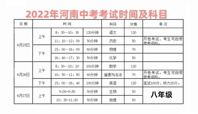                           河南平顶山中考时间2022年具体时间：6月25日