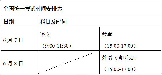                           重庆南岸高考时间2022年具体时间 重庆南岸高考时间及科目安排