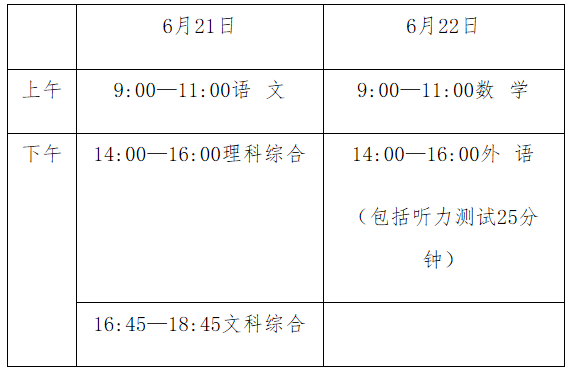                           河北中考时间2022具体时间 2022河北中考时间及科目安排